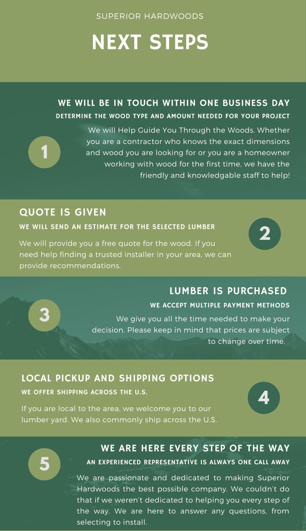 Superior Hardwoods Process